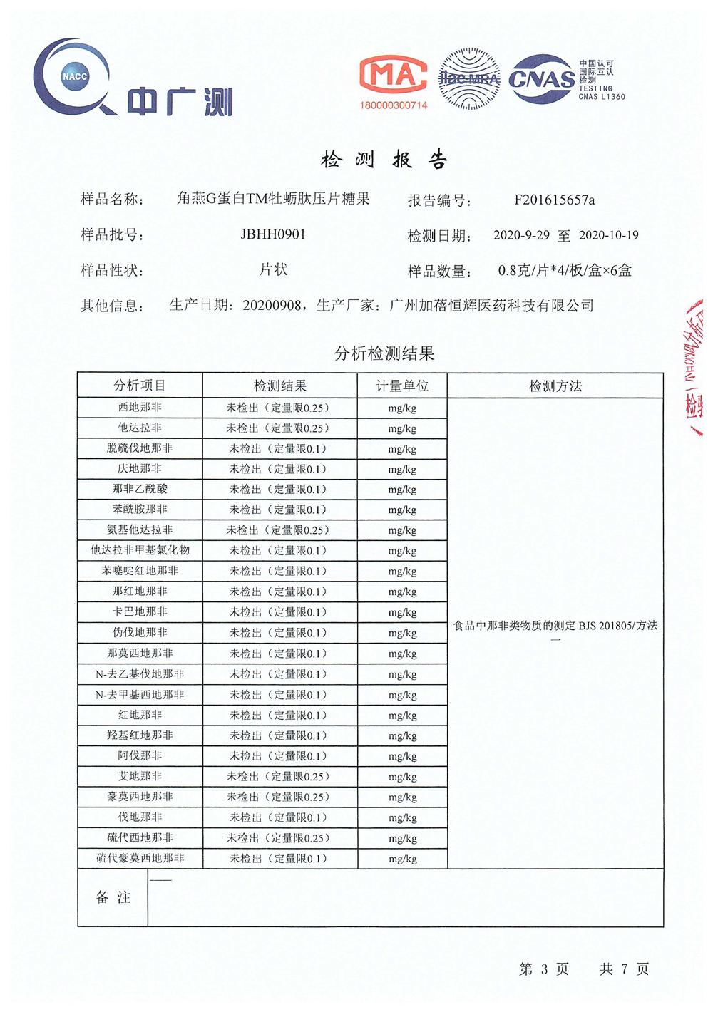 角燕G蛋白检测报告